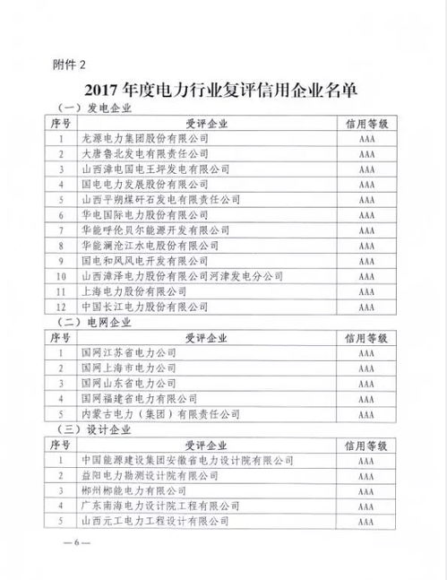 喜報丨信息技術咨詢服務助力3家電力建設企業榮獲3A信用等級