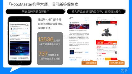 2020知+推廣介紹|產品手冊