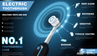 不發(fā)電動牙刷廣告的大v,不是優(yōu)質(zhì)的大v丨鏈合財經(jīng)